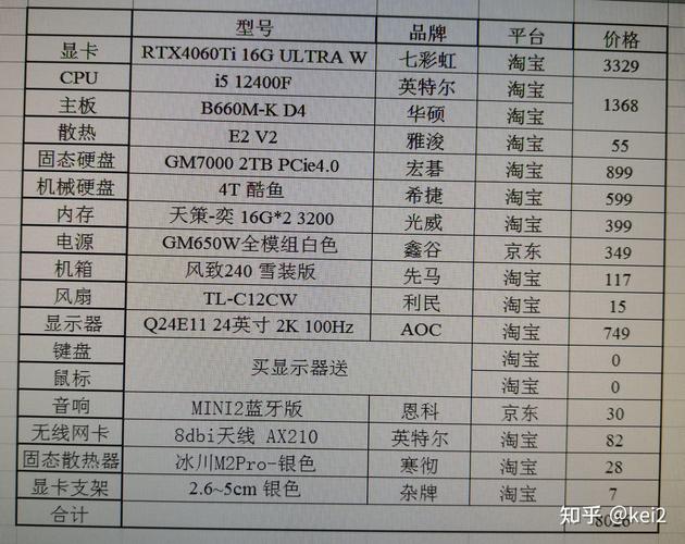 台式电脑主流配置