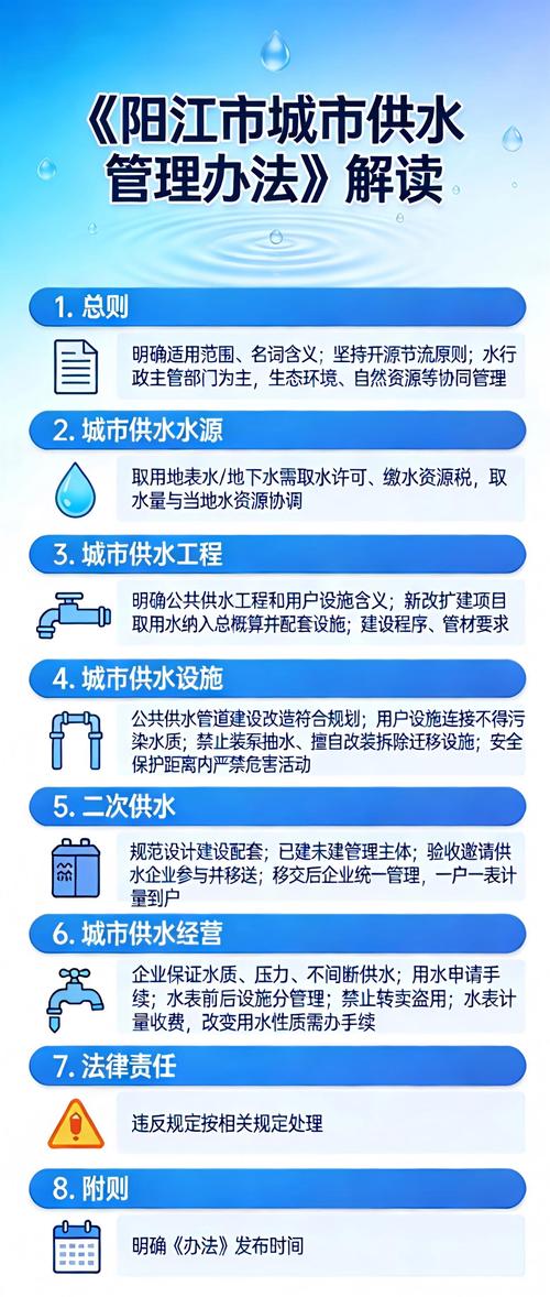 江汉大道，疫情波及及应对措施