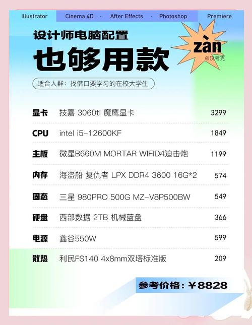 电脑配置指南，如何提升办公效率？