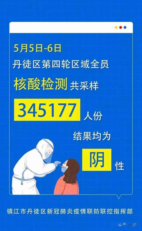 丹徒，最新疫情消息更新，你了解了吗？