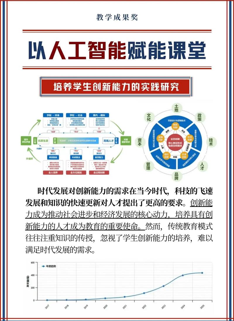 培养创新思维，成就未来，千投网络助力您的成长