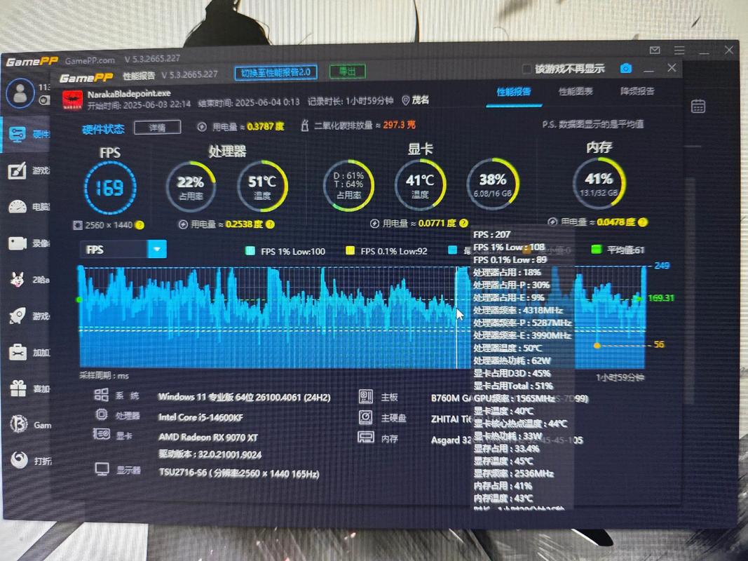 最终的电脑配置,从早期到现在,你所拥有的最大屏保