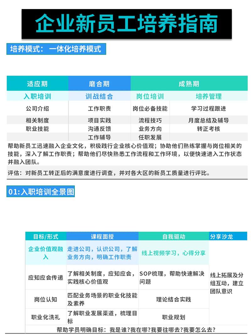 广州千庆网络科技公司,专业培训指南,助力职场人职场新蜕变!