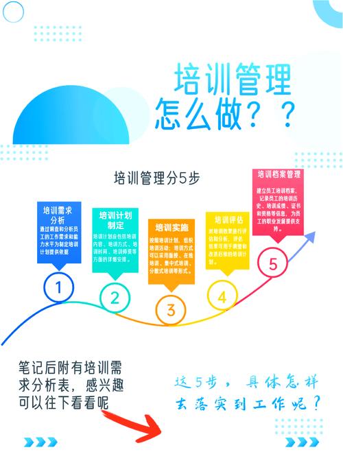 广州千庆网络科技公司，专业培训指南，助力职场人职场新蜕变！