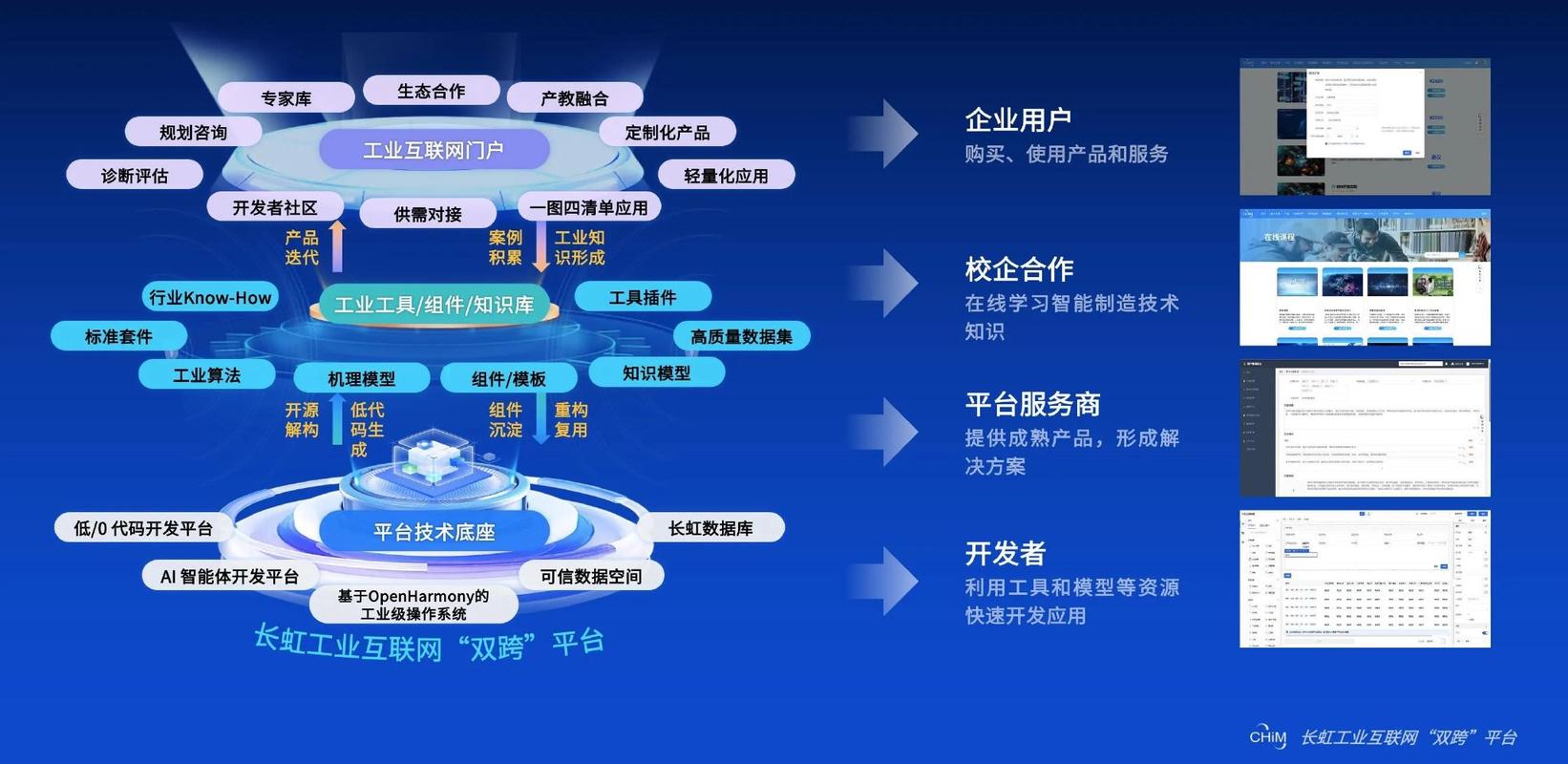 如何在深圳打造一个高效网络平台—从技术到服务的双轮驱动