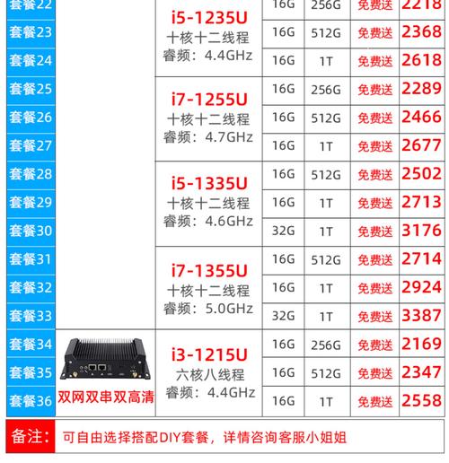 一、214年电脑配置，一个时代的终结