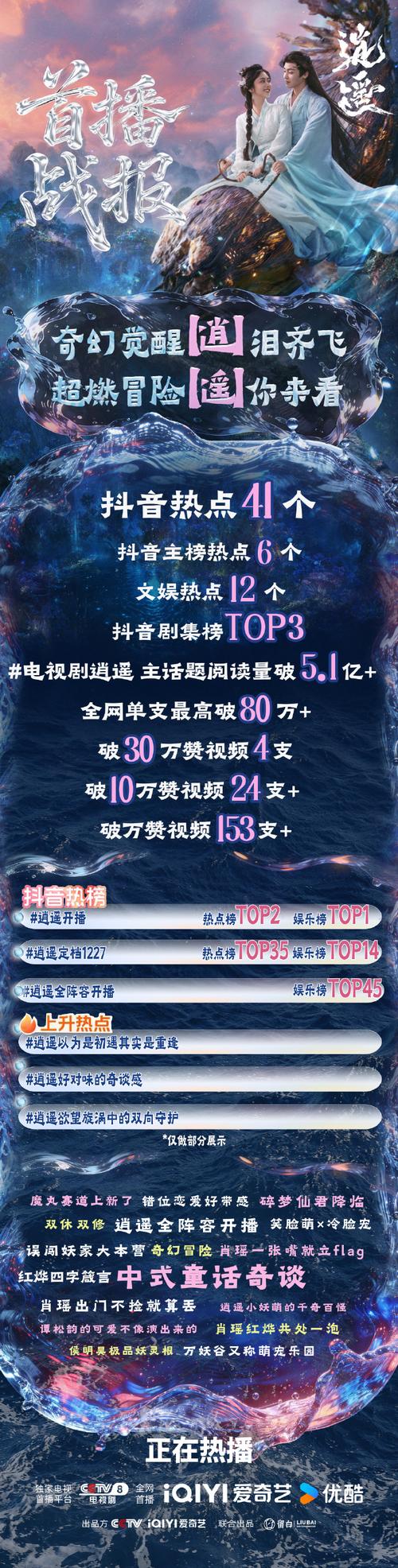 最近，西瓜视频的播放量大火，你还在等什么？