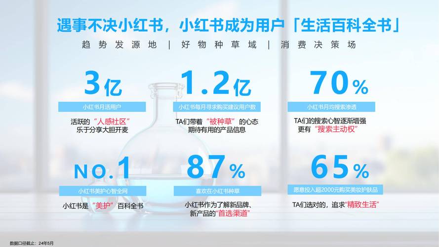 小红书免费点赞在线自助平台来了！dy块钱1赞，粉丝们来咯！