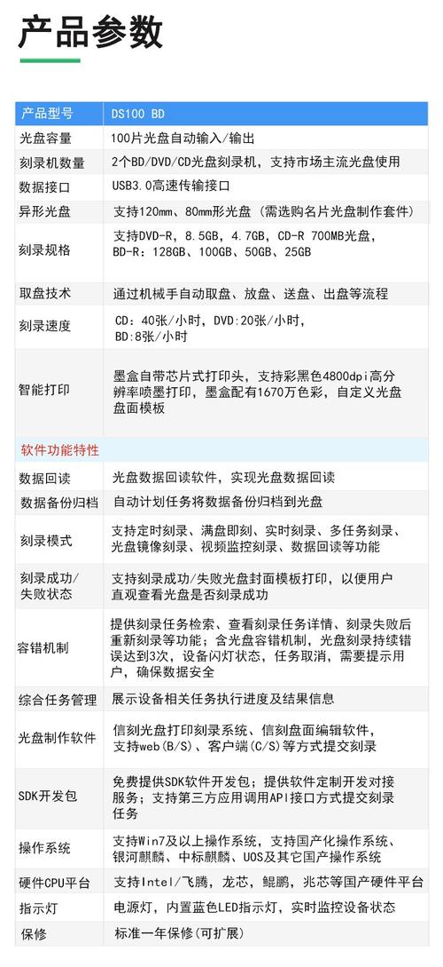 电脑如何刻录光盘？步骤与工具推荐，下载电脑主题