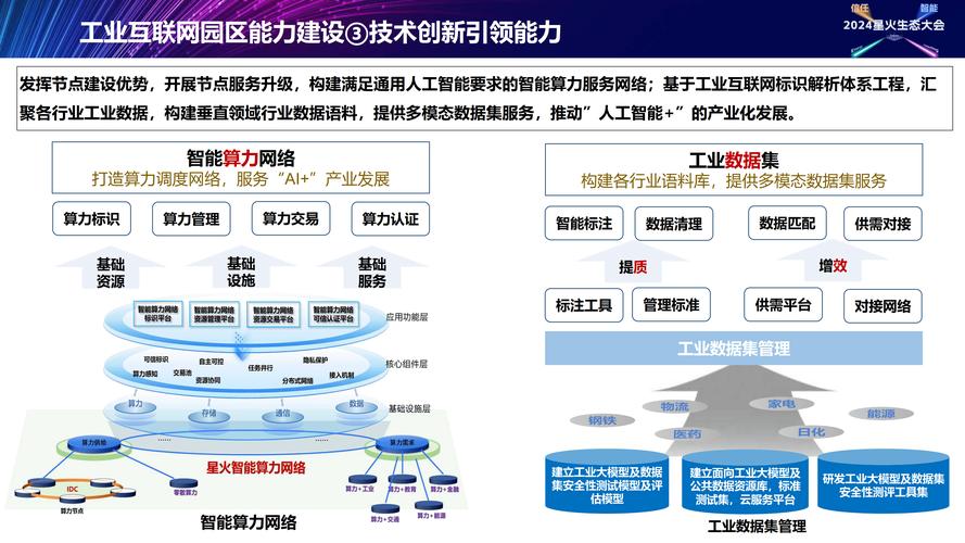 超级引擎，网络中的创新解决方案