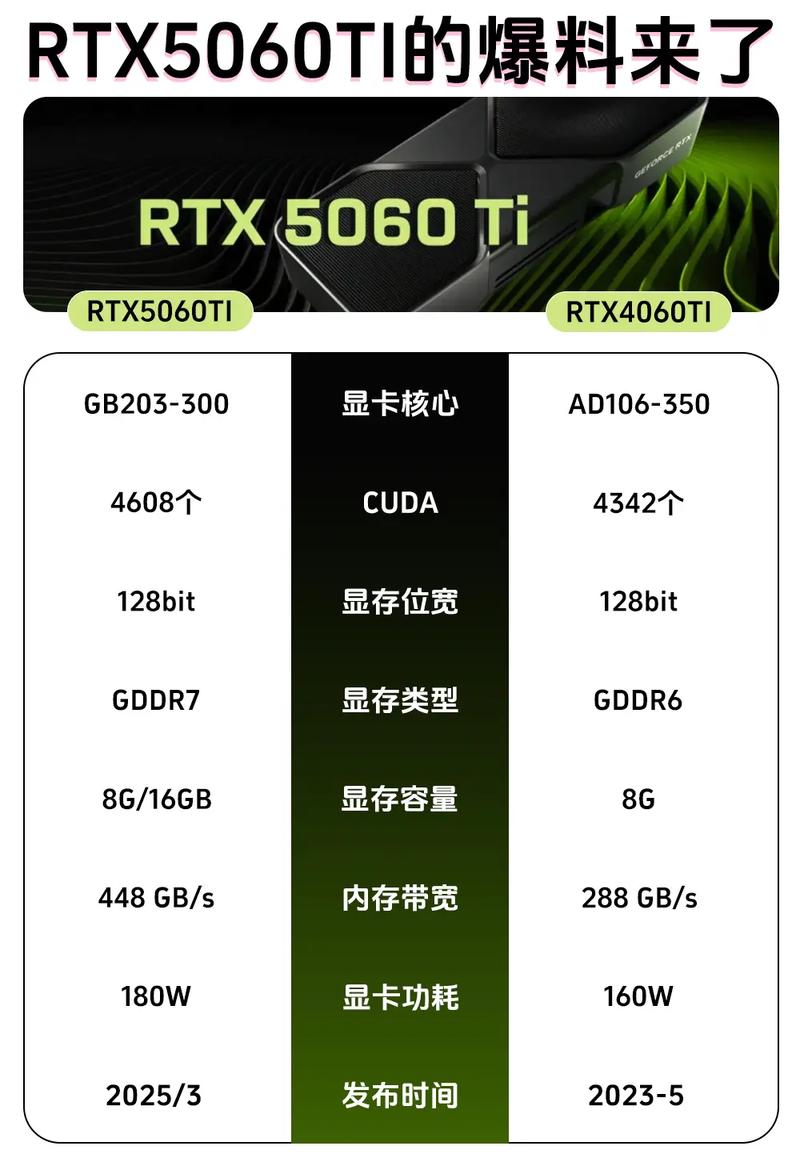 电脑配置,217年的巅峰之作