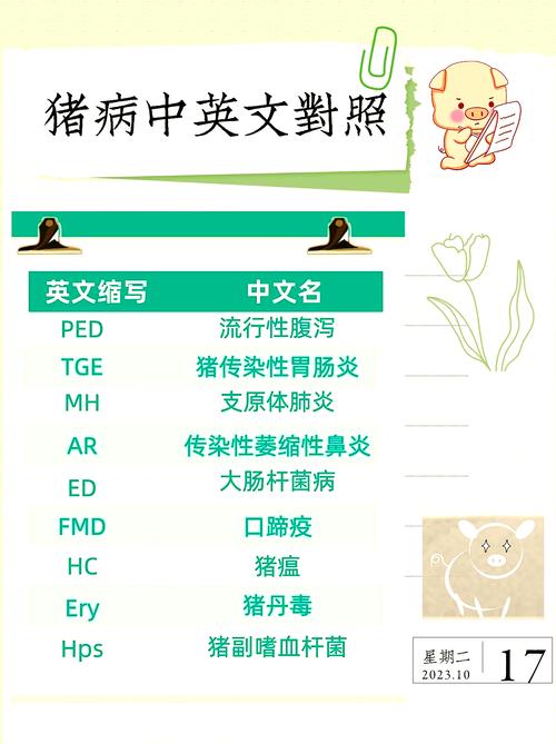 丹麦新疫情,猪肉供应紧张,防疫指南来了!