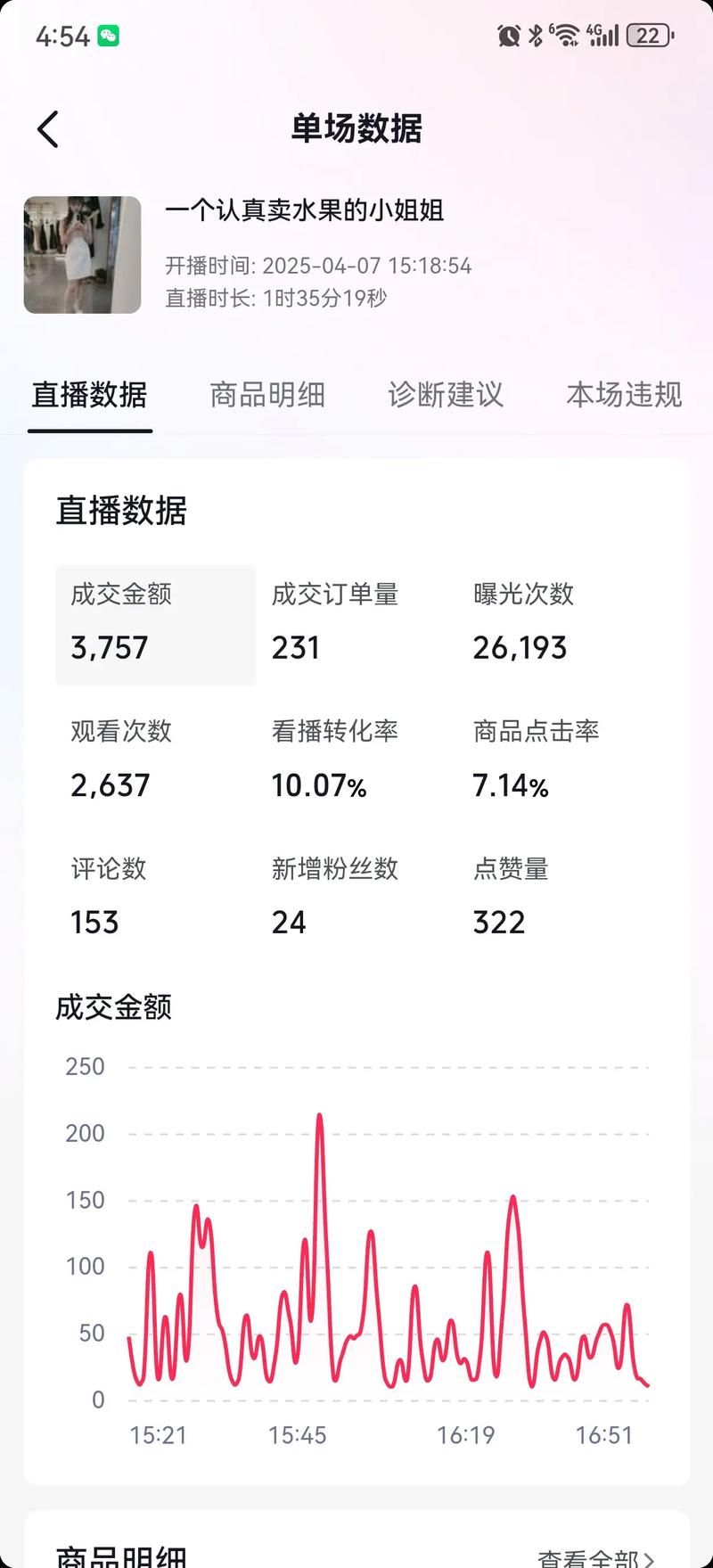 抖音自助下单平台分享,用户轻松 connecting with 直播!