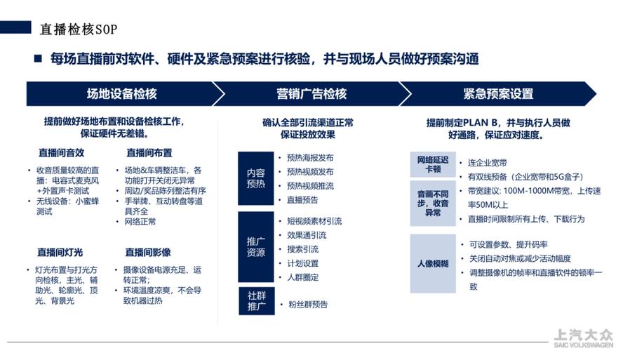 抖音双击平台，精准触达、高效运营的全新解决方案