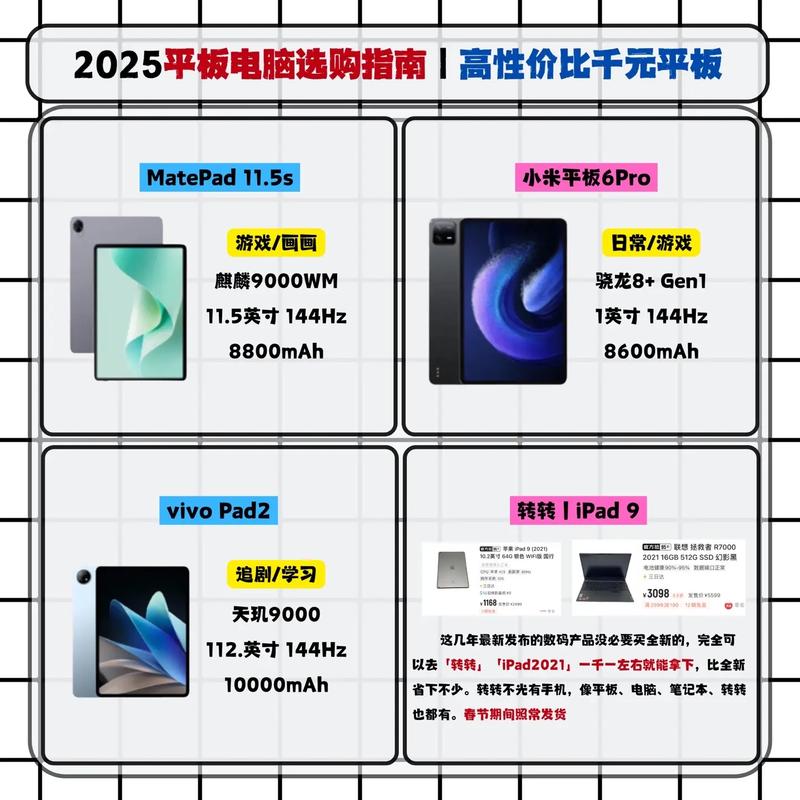 国产平板电脑选择指南