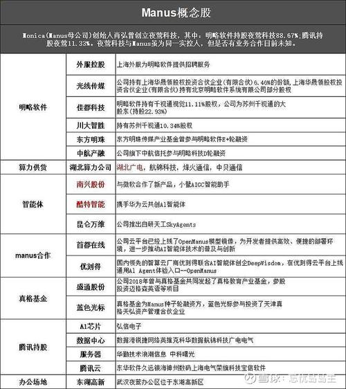 巧克力赞与作品赞设置指南