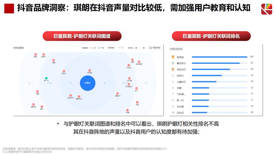抖音怎么自己播放数量？24小时营业全靠它！
