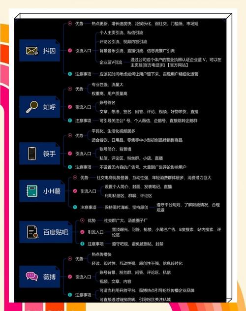 如何利用ks用户快速提升抖音浏览量