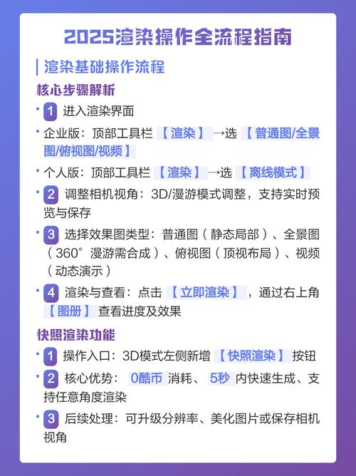 如何优化电脑渲染配置？从基础到高阶技巧全解析