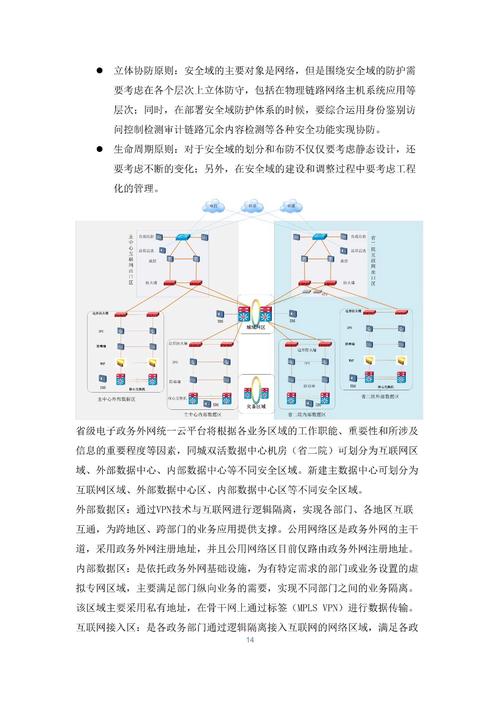 如何打造高效、安全的网站？从基础到 advanced，一步步打造！