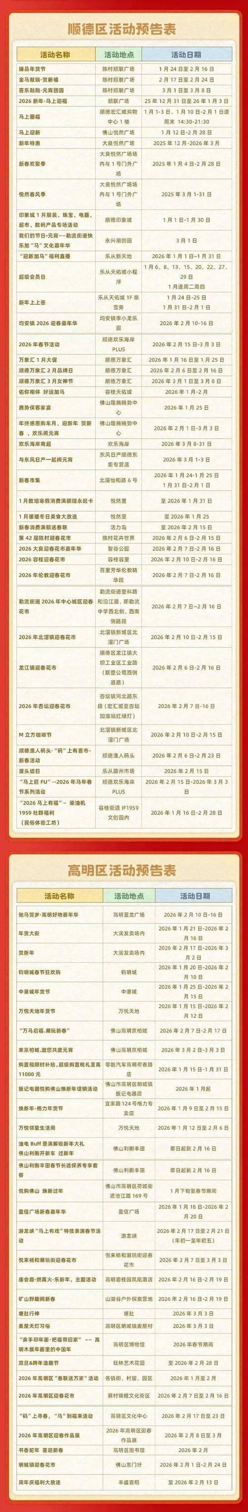 佛山网络推广报价,选择平台、内容、预算三步骤,助力精准曝光