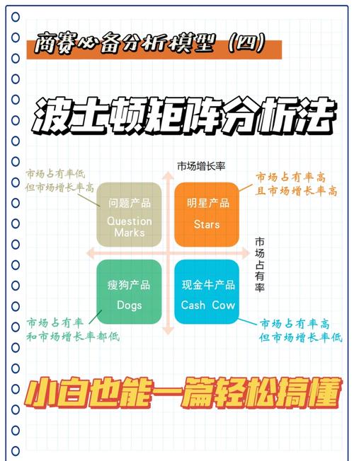 品牌矩阵，如何让公司网站成为你的得力助手！