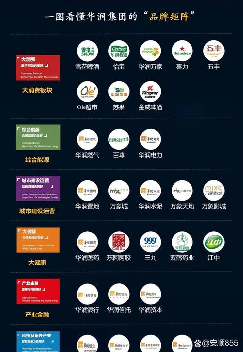 品牌矩阵,如何让公司网站成为你的得力助手!