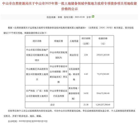 一、中山网站建设费用结构