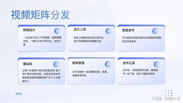 抖音5双击平台，从 basics到高效管理