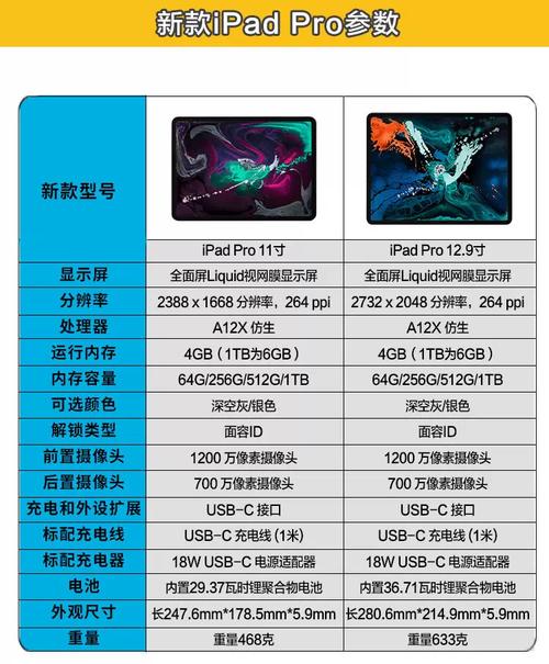 平板电脑组装电脑配置指南,从基础到高级