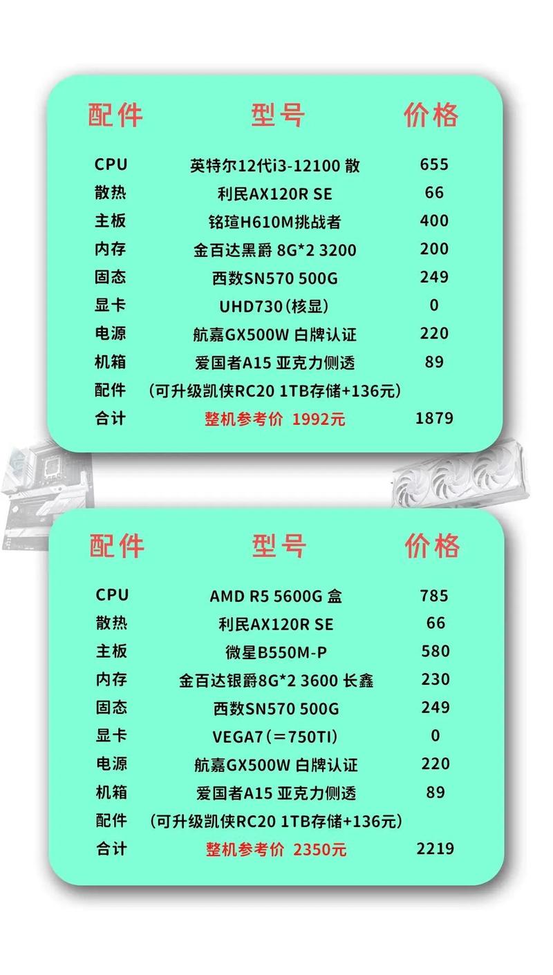 电脑配置指南，全面解析配置单及其价格分析