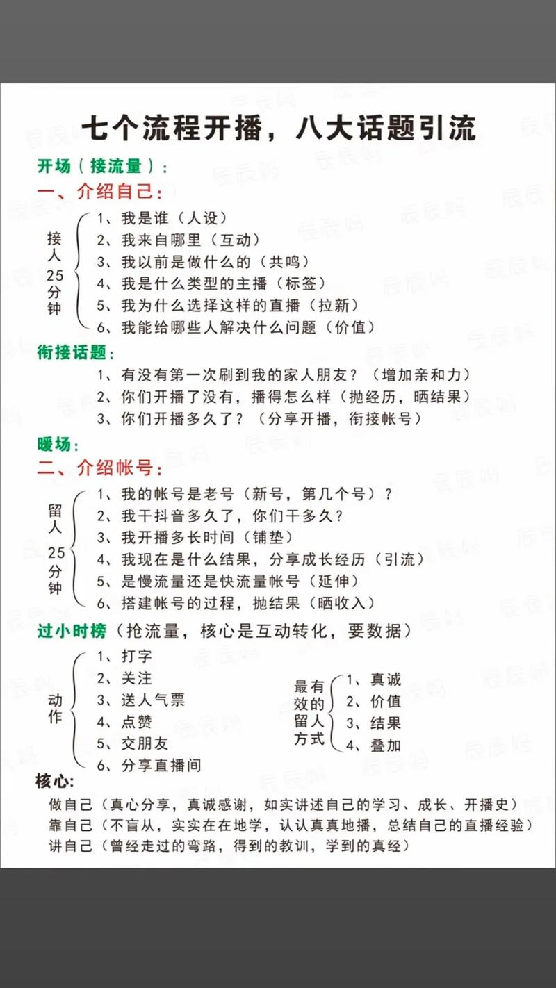 抖音直播发言代刷指南