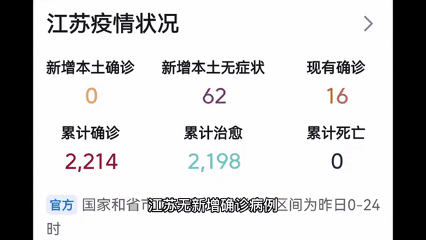江苏疫情最新消息，你必须知道