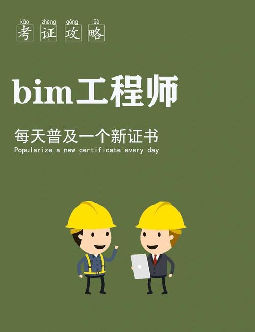 掌握BIM配置，让 Your Design Turn Into Reality！