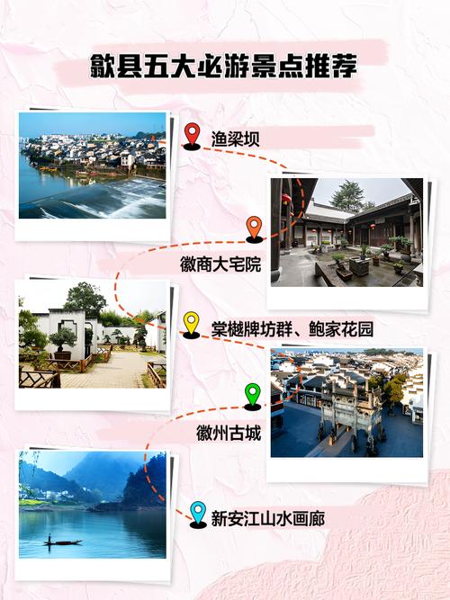 徽州网站建设指南,打造优质网站的高效方法