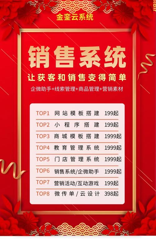 如何撰写一篇高质量的自媒体建站资质报告