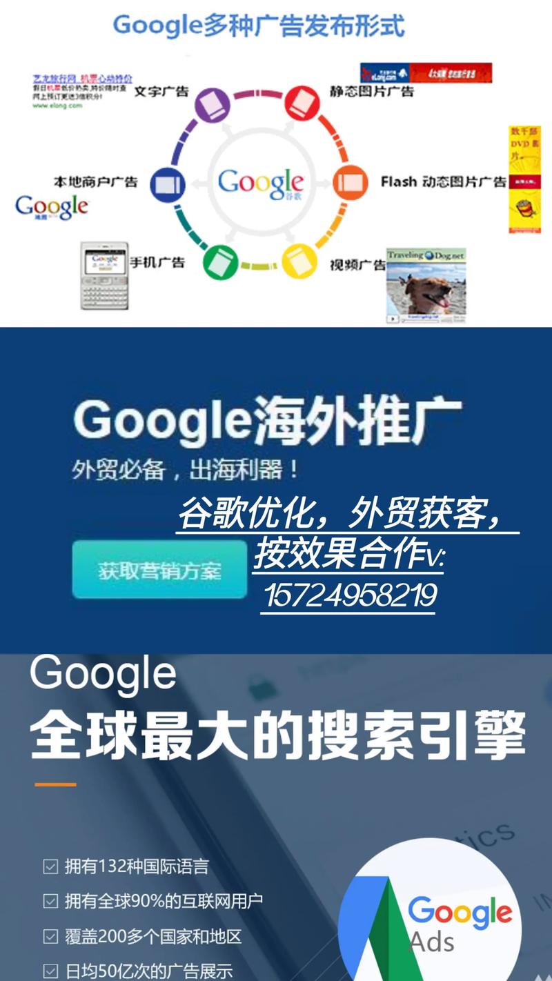 外贸SEO优化，从基础到精通，让你的外贸 websites 赢得更轻松！