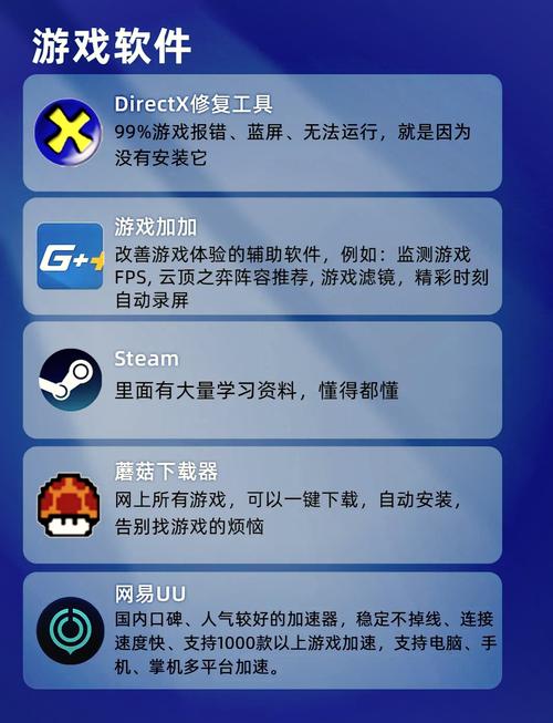 电脑应用软件，从基础到专业—你的游戏开发必备工具