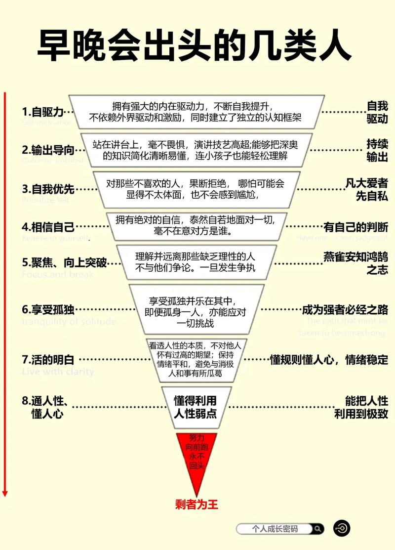 如何提升粉丝数和潜力，从粉丝数增长的8个关键因素