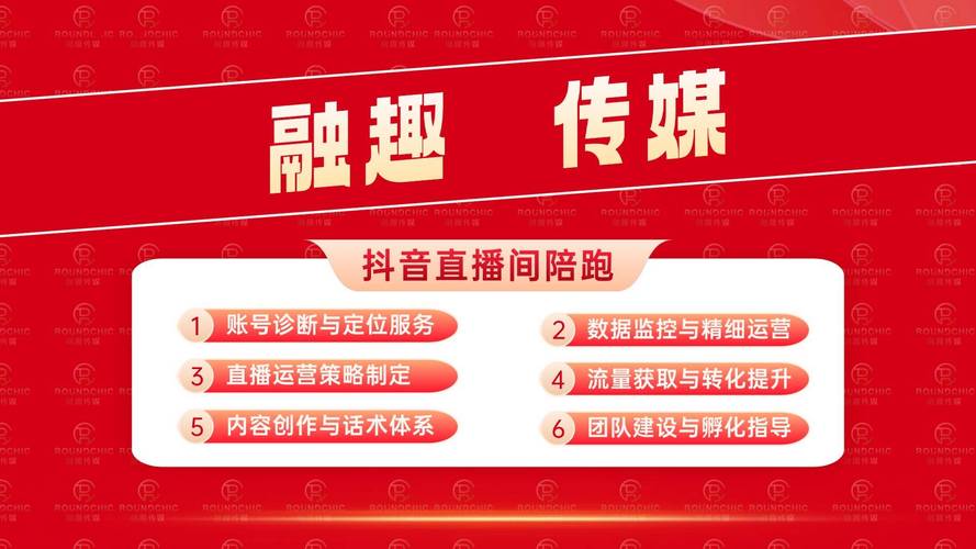 带货党必看，抖音代刷网站与快手业务平台全网最低价推荐