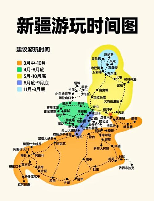 康巴什，一个连接新疆的网络