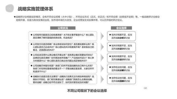 广渠门品牌建设，从战略到执行的完整指南