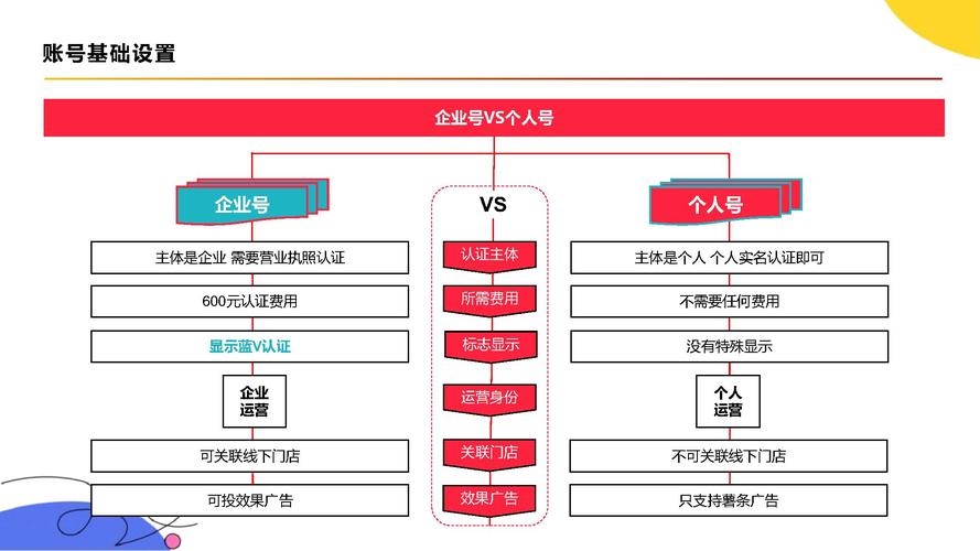 小红书，重塑内容运营的全新范式