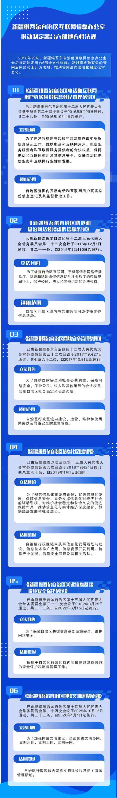 新疆疫情期间的政策解读，保障民生与促进社会和谐