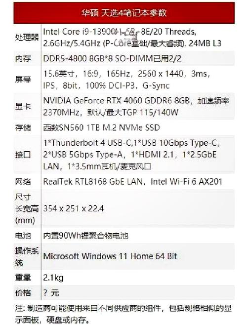 4元电脑配置指南，如何买到性价比最高的配置？推荐你在预算中的最佳选择