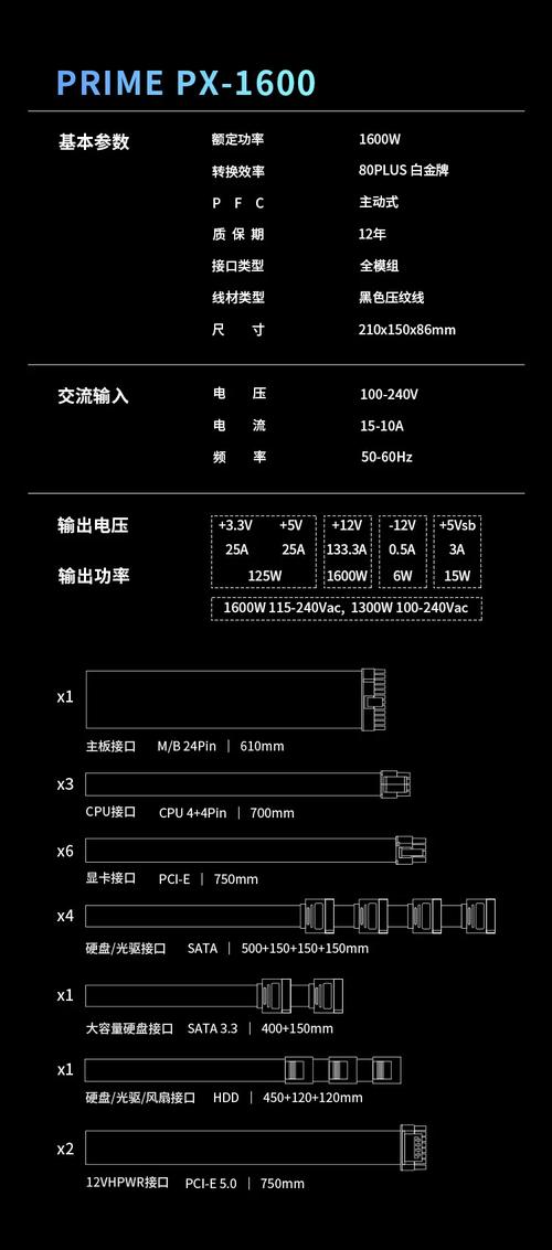 台式电脑电源，选择与使用指南，实用技巧与价格分析