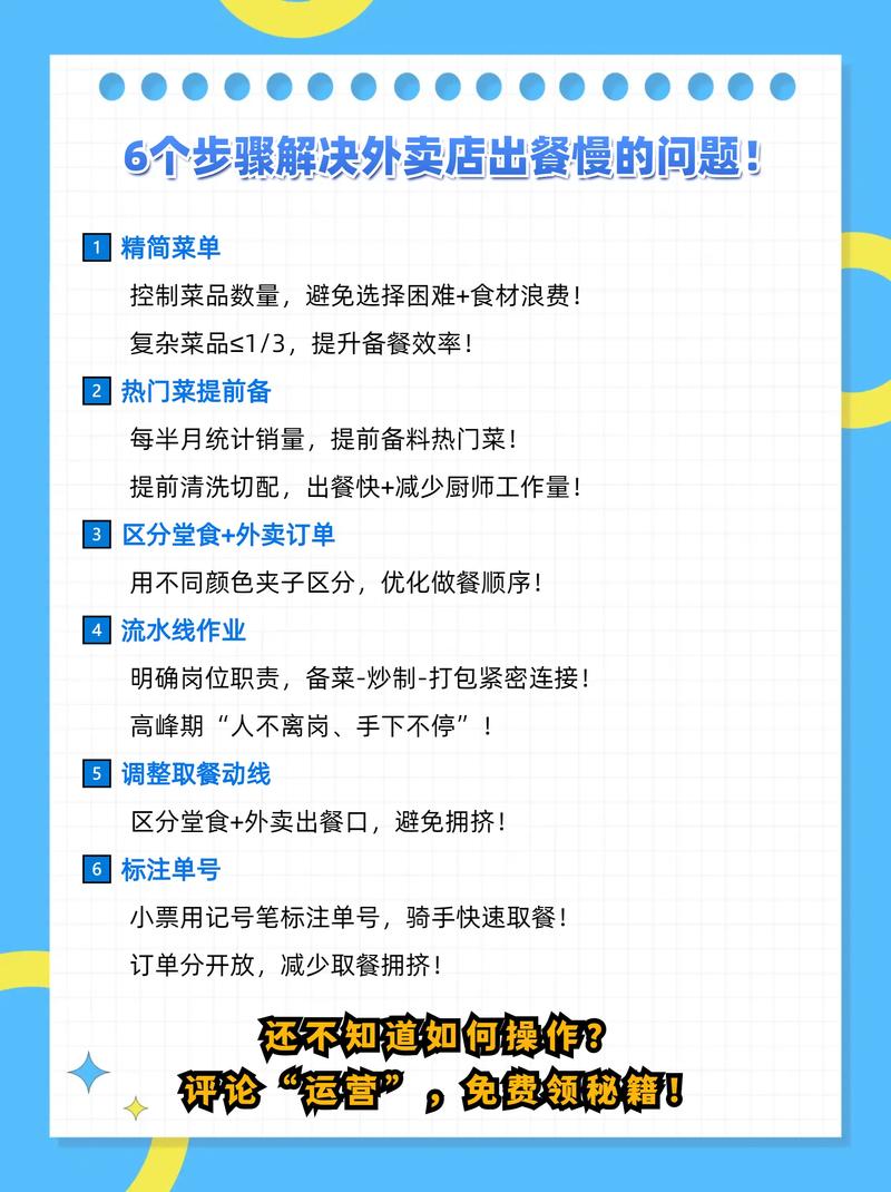 慢食自助平台，如何成功运营和提升粉丝互动