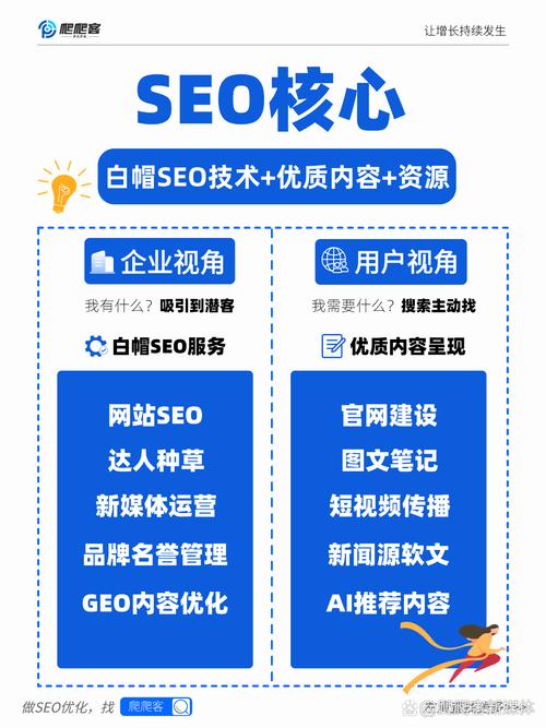 SEO和设计，成为网页设计者的必修课