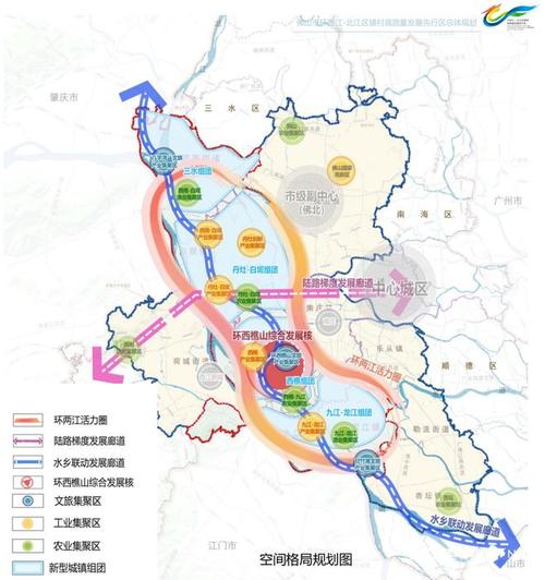 江区城市规划，从规划到实施的全面指南
