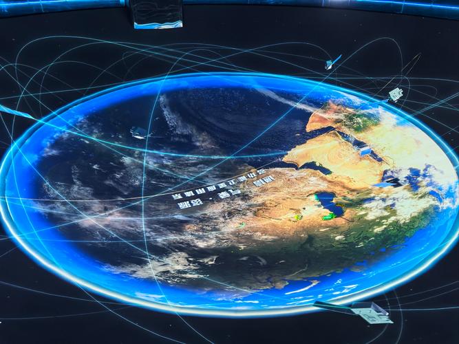 不仅仅网络科技，科技的全维度之旅